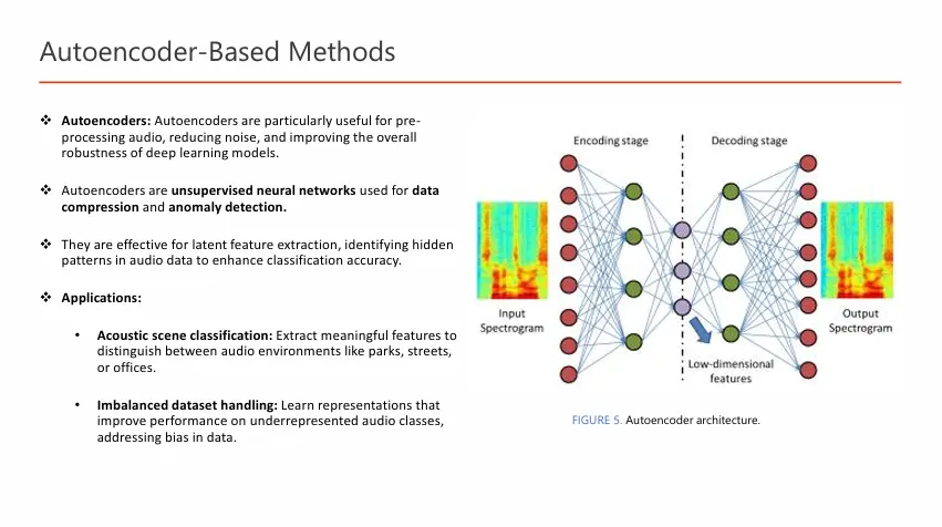 إعداد وتنسيق الملفات المكتبية باحترافية عالية