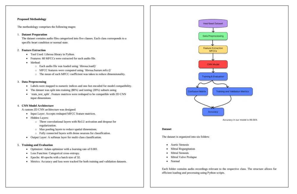إعداد وتنسيق الملفات المكتبية باحترافية عالية