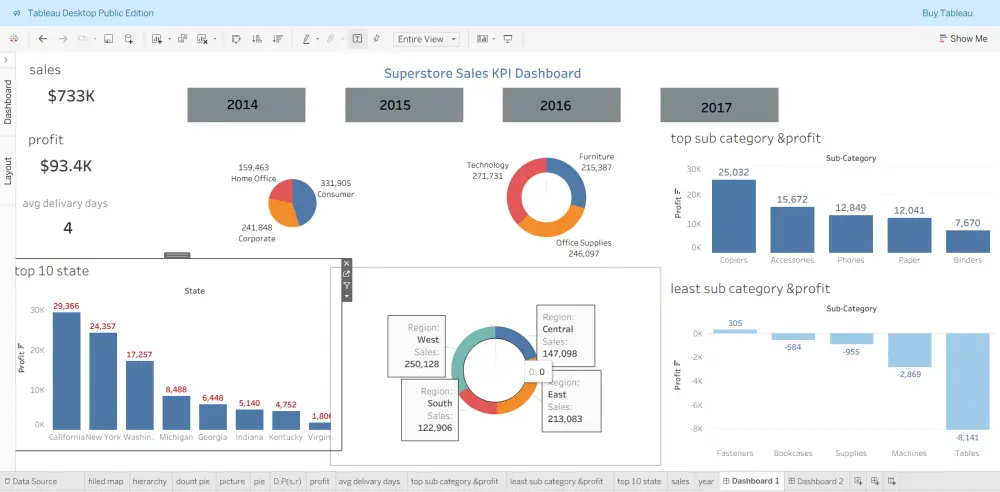 عرض البيانات بطريقة جذابة وواضحة باستخدام برنامج Tableau.