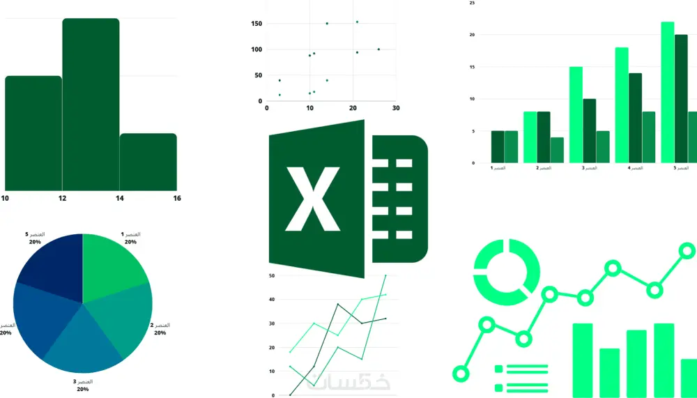 تحليل إحترافي بإستخدام Excel