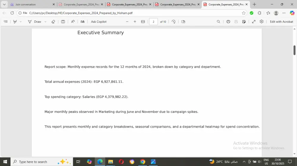 تحليل احترافي لبياناتك مع عرض بياني يوضح كل شيء ببساطة