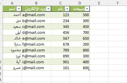 خدمة إدخال بيانات احترافية ودقيقة