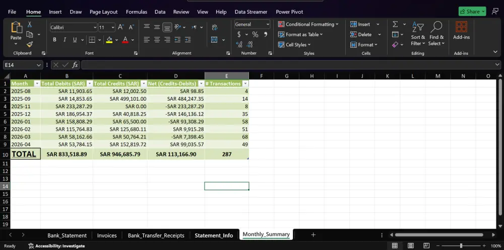 إدخال وتنسيق بيانات الفواتير في ملف Excel منظم