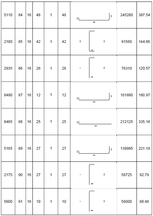 حساب كميات كامل لمشروع سكني تجاري