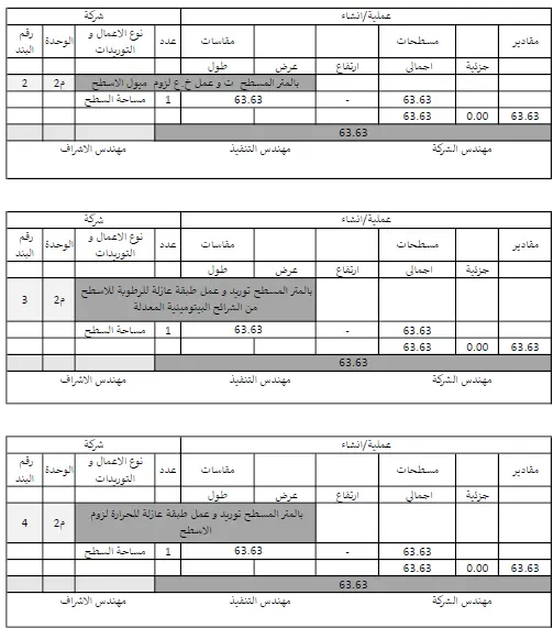 حساب كميات كامل لمشروع سكني تجاري