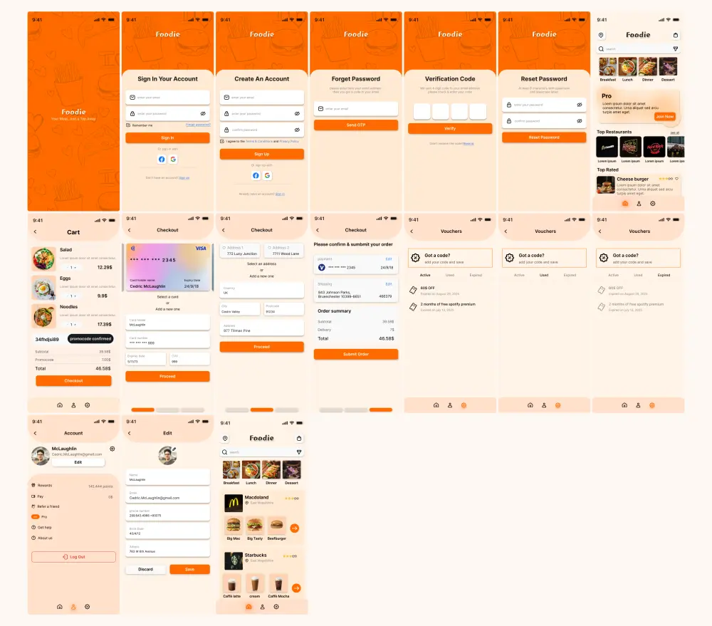 تصميم تطبيقات واجهة المستخدم UI UX design