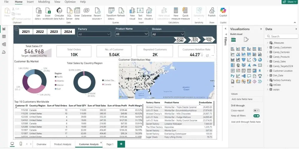 تنظيف وتنسيق جداول إكسيل (Excel) باحترافية وسرعة