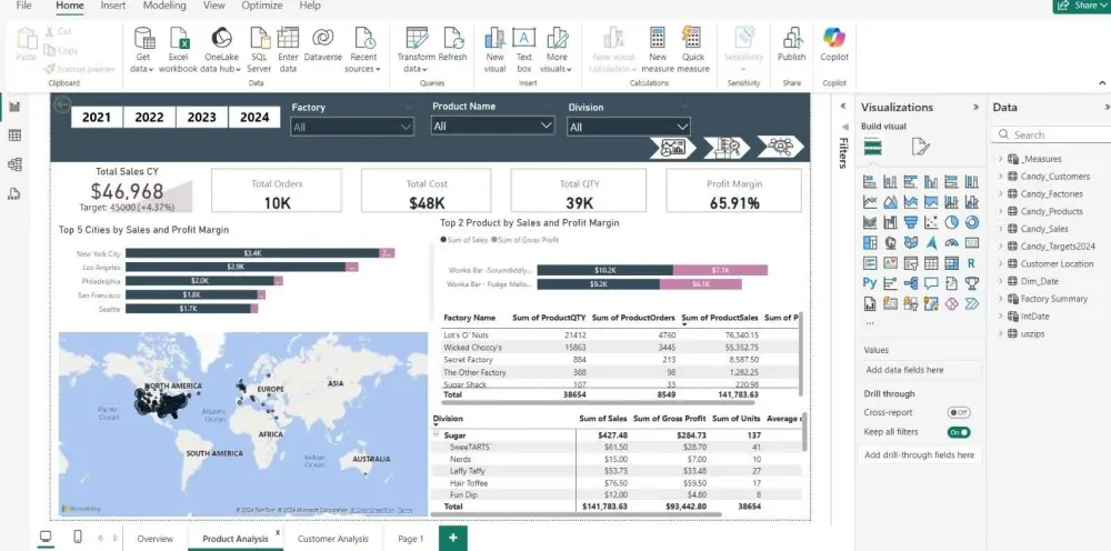 تنظيف وتنسيق جداول إكسيل (Excel) باحترافية وسرعة