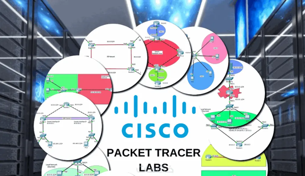 تصميم و برمجة جميع الشبكات في برنامج Cisco packet tracer