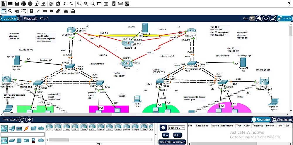 تصميم و برمجة جميع الشبكات في برنامج Cisco packet tracer