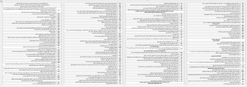 تفريغ نصي و الكتابة على وورد من الصور و ملفات pdf