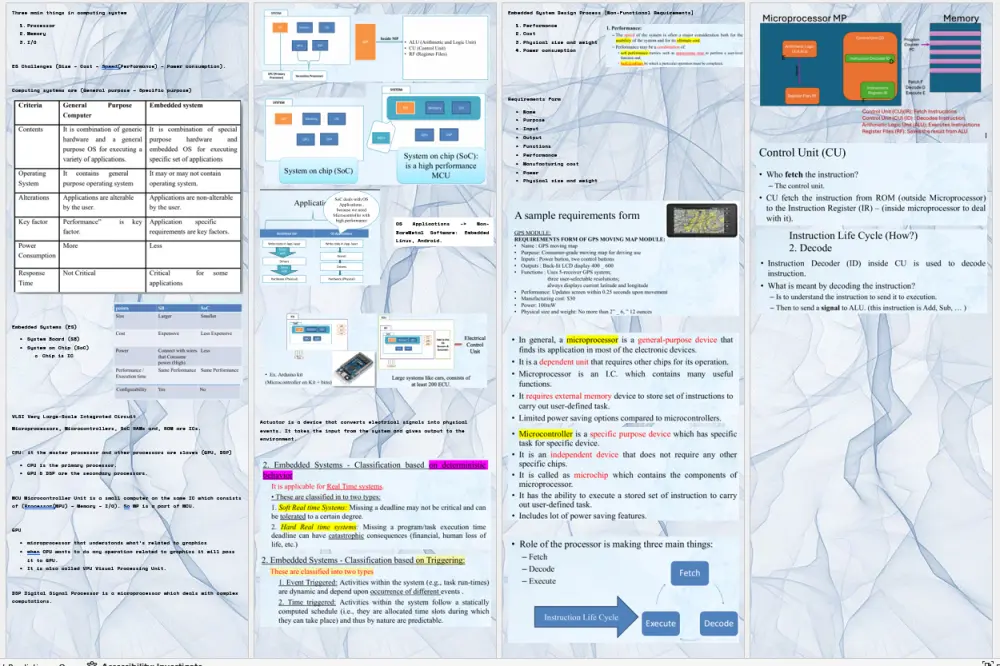 تفريغ نصي و الكتابة على وورد من الصور و ملفات pdf