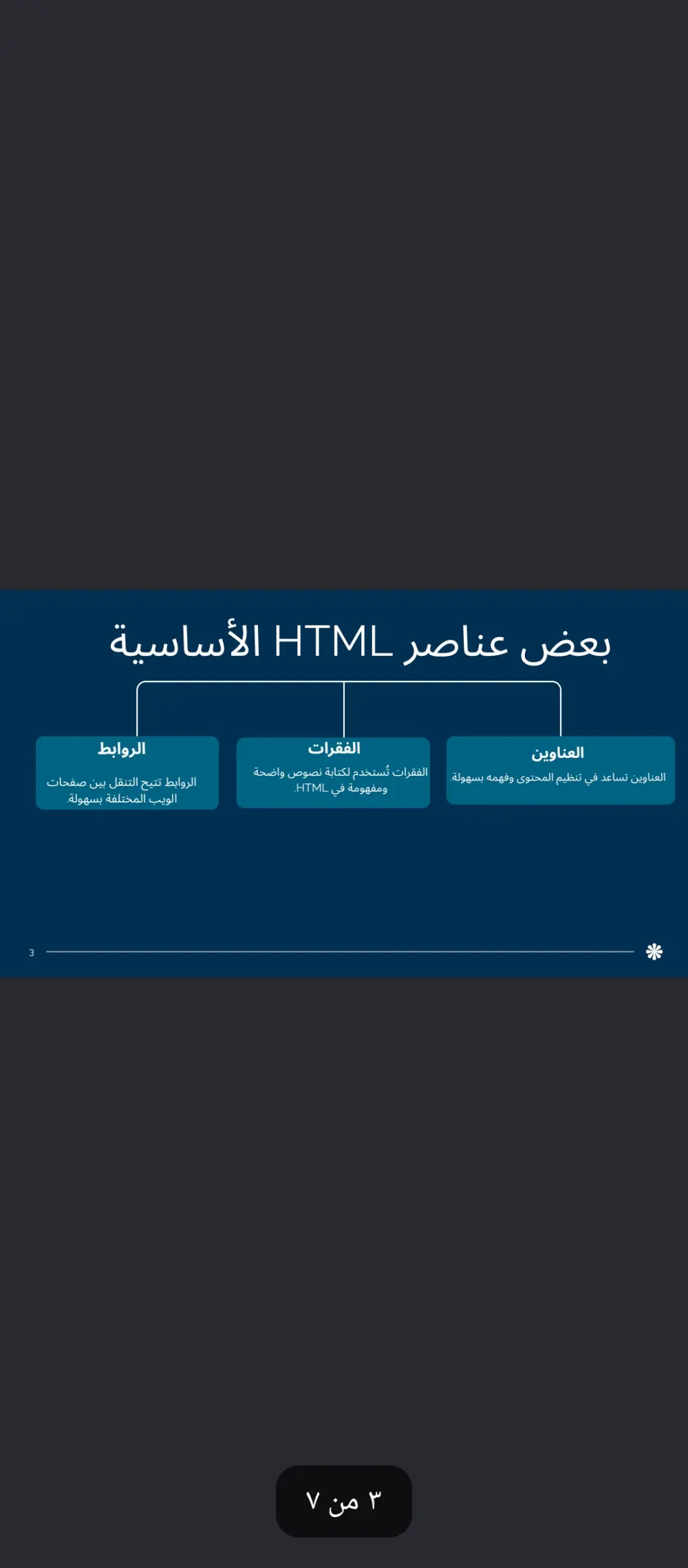 كورس البرمجه من الصفر للاحتراف