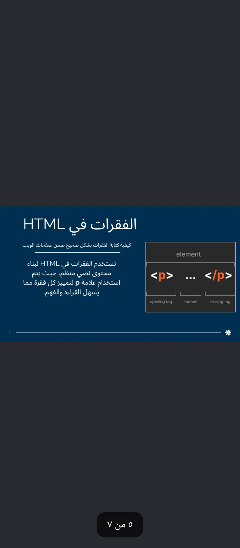 كورس البرمجه من الصفر للاحتراف