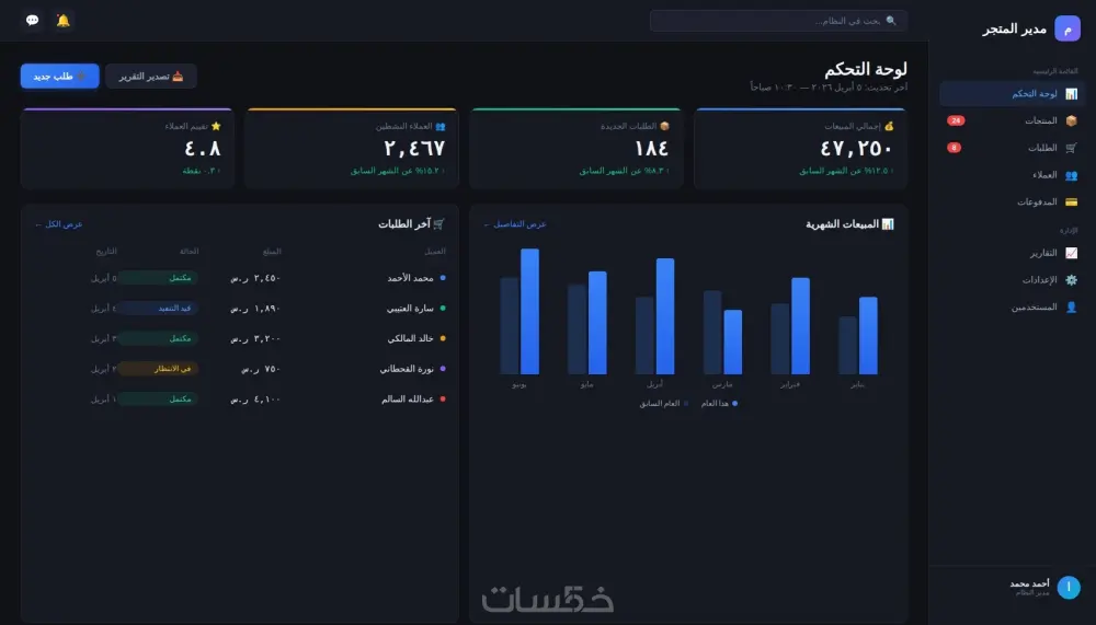 برمجة وتطوير مواقع وتطبيقات ويب احترافية بتقنيات دوت نت