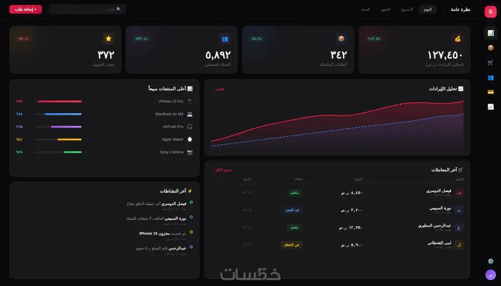 برمجة وتطوير مواقع وتطبيقات ويب احترافية بتقنيات دوت نت