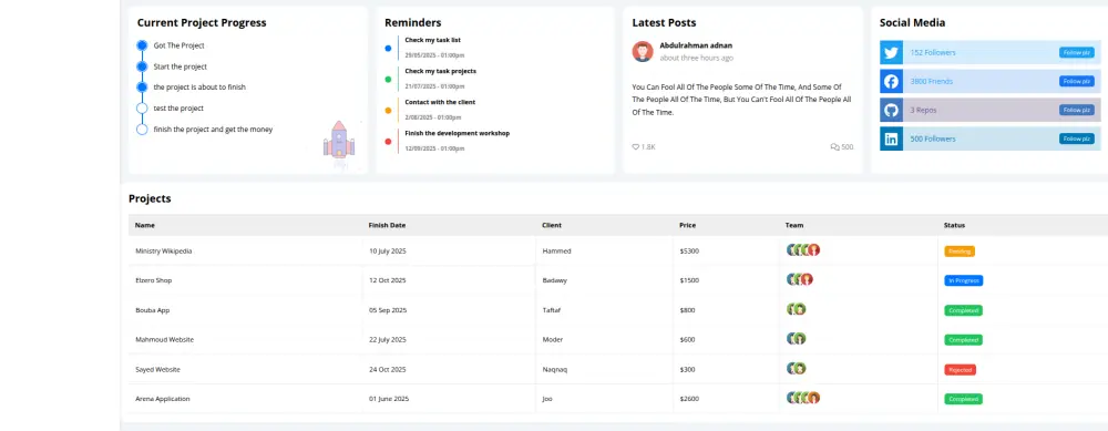 تصميم وتطوير صفحة هبوط و لوحة تحكم وقياده