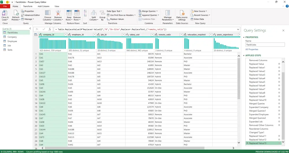 تحليل وتنظيف البيانات باستخدام Excel