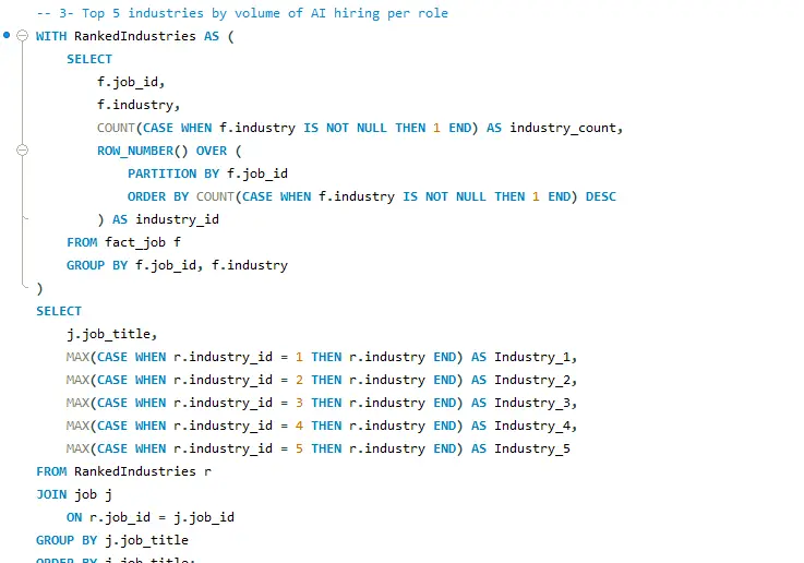 تحليل البيانات باستخدام SQL واستخراج تقارير احترافية