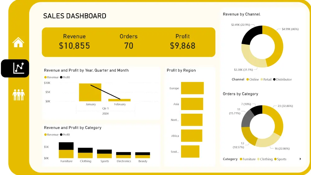 تحليل بياناتك وتصميم لوحة تحكم تفاعلية Dashboard باستخدام Power BI