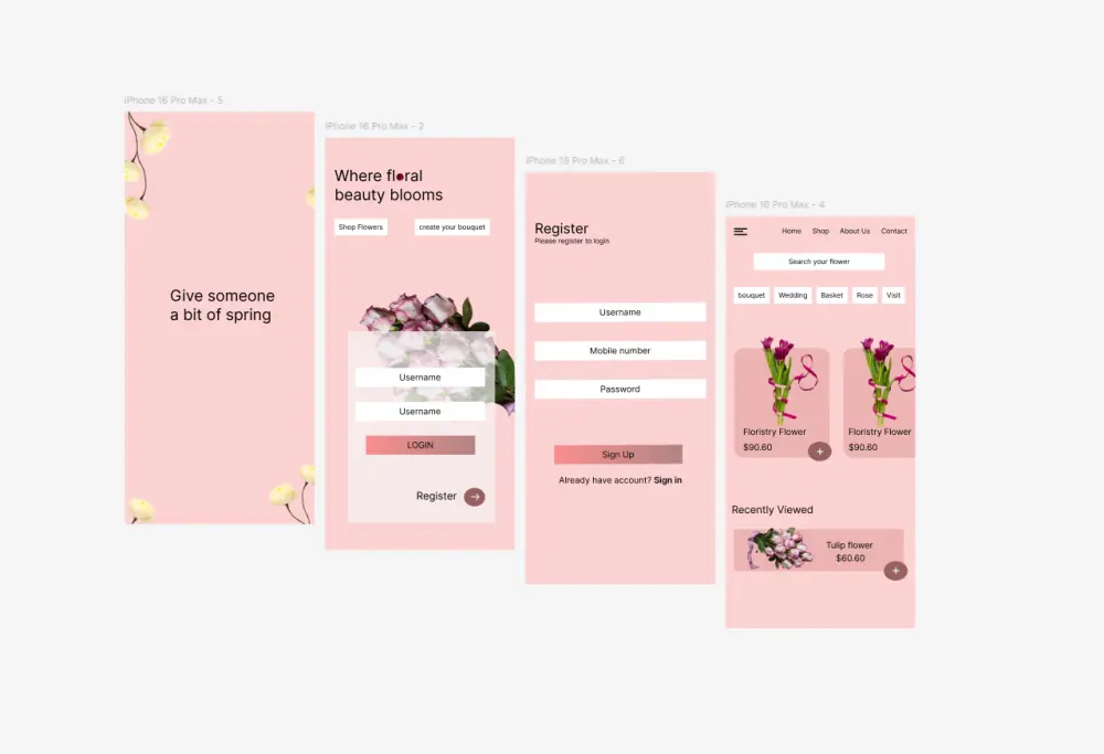 تصميم واجهات مستخدم, تعديل واجهات المستخدم