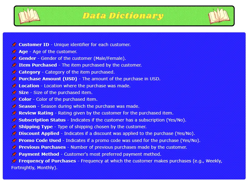 تنظيف البيانات باستخدام البايثون
