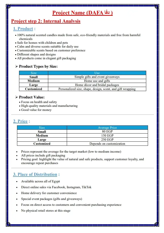 إعداد خطة تسويقية متكاملة لعلامتك التجارية