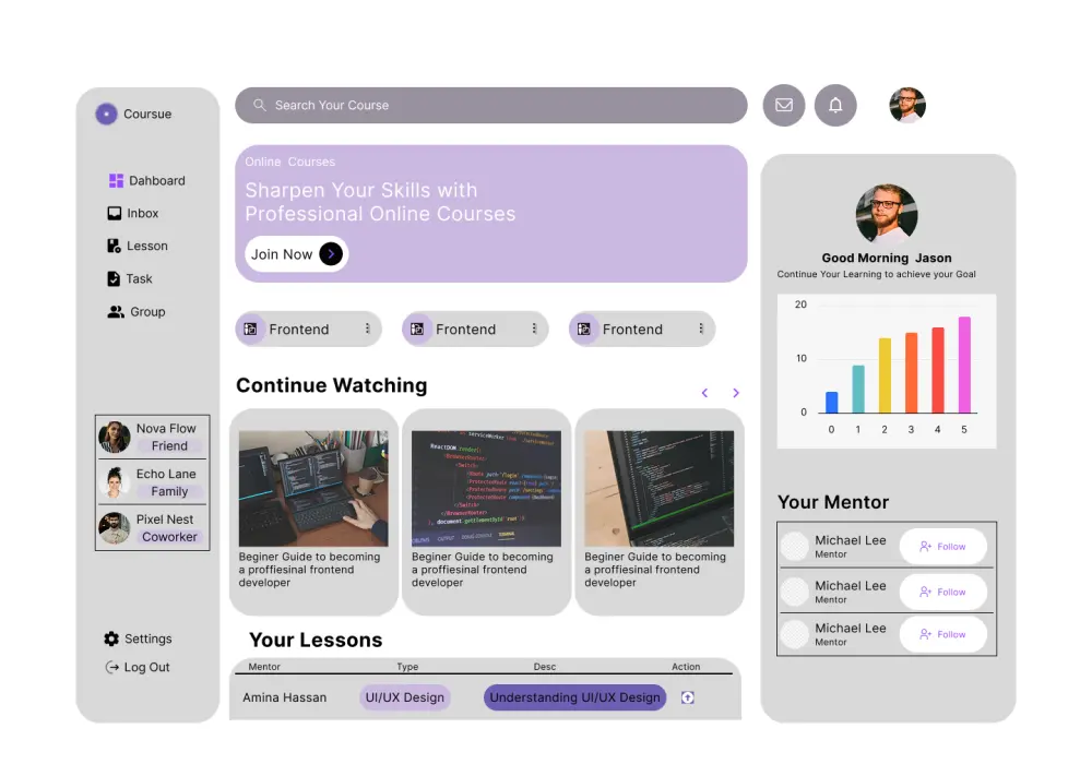 سأقوم بتصميم واجهات مستخدم وتجربة مستخدم (UI/UX) لتطبيقك أو موقعك الإلكتروني بطريقة احترافية باستخدام Figma أو Adobe XD.