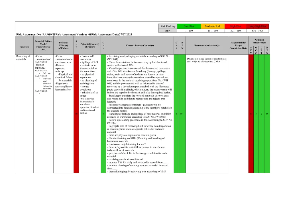 ترجمة احترافية عربية – إنجليزية والعكس ، ترجمة تقنية، ترجمة مستندات
