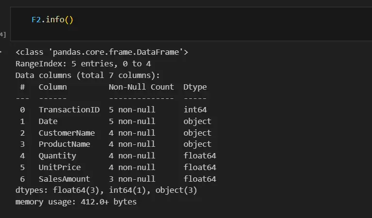 تحليل وتنظيف البيانات وإنشاء Dashboard احترافية باستخدام Power BI