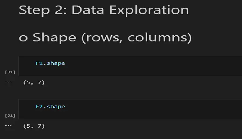 تحليل وتنظيف البيانات وإنشاء Dashboard احترافية باستخدام Power BI