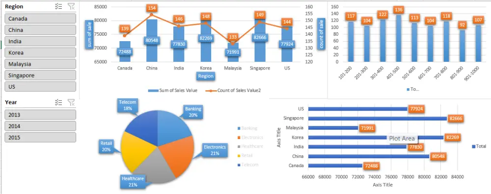 تنظيم وتحليل بياناتك على Excel بطريقة احترافية وسهلة الفهم