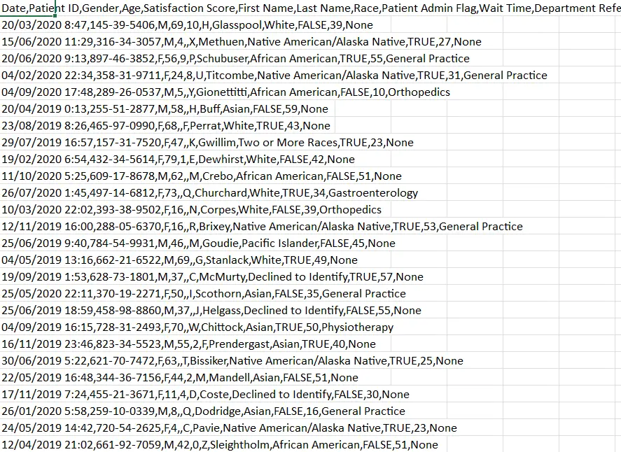 تنظيم وتحليل بياناتك على Excel بطريقة احترافية وسهلة الفهم