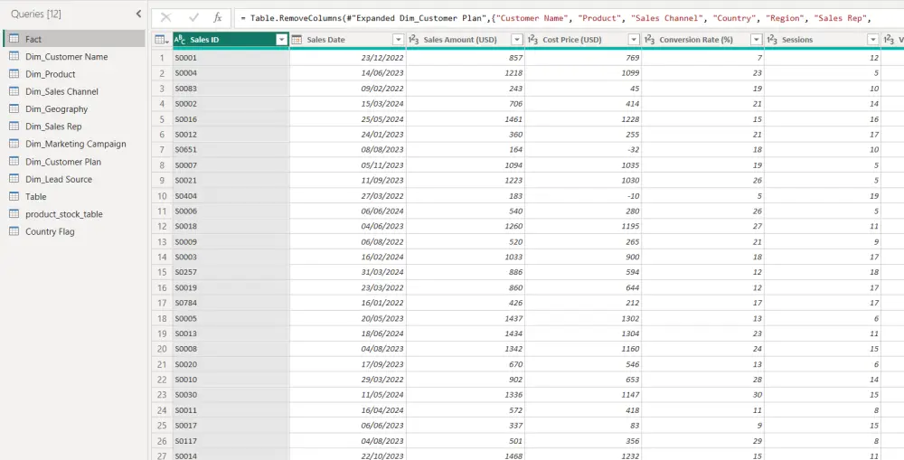 تنظيم وتحليل بياناتك على Excel بطريقة احترافية وسهلة الفهم