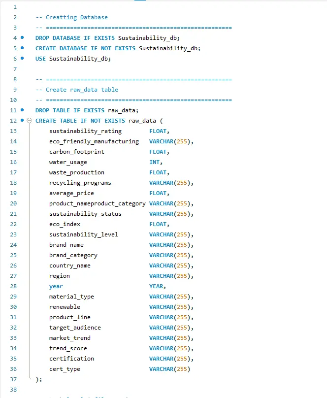 انشاء وتصميم وتحليل قاعدة بيانات باستخدام MySQL