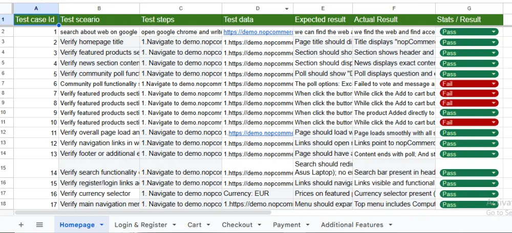 Testing اختبار كامل لموقعك او تطبيقك