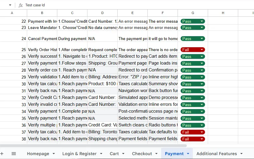 Testing اختبار كامل لموقعك او تطبيقك