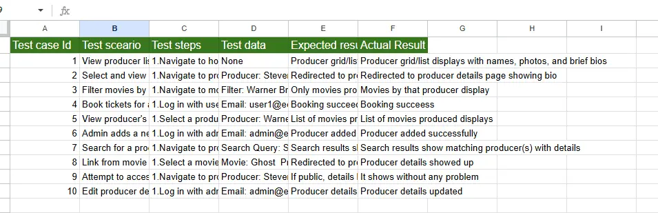 Testing اختبار كامل لموقعك او تطبيقك