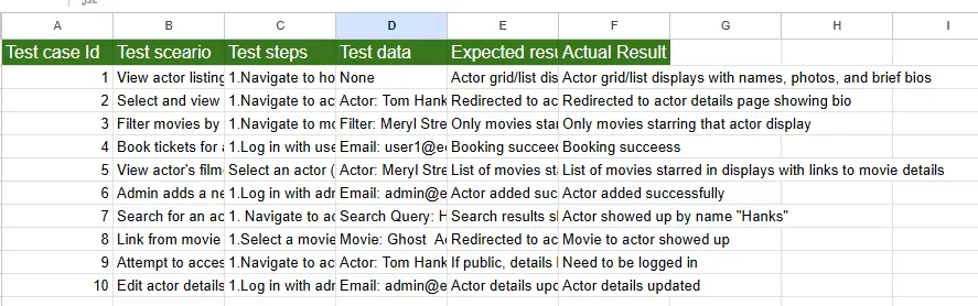 Testing اختبار كامل لموقعك او تطبيقك