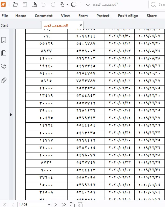 تحويل ملفات PDF إلى Excel بشكل دقيق ومنظم