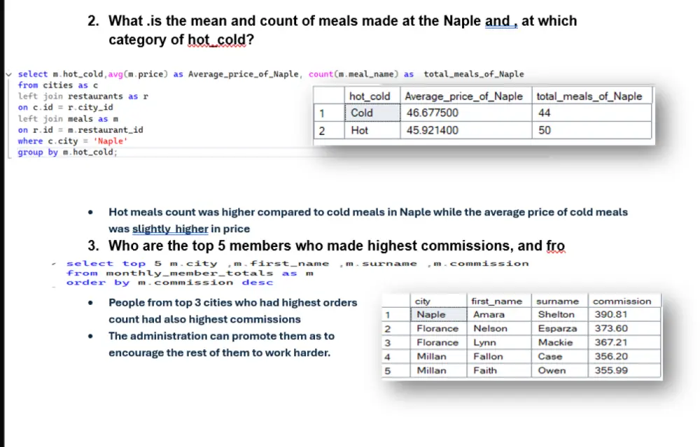 تحليل البيانات بأستحدام,SQL Excel مع تصميم داش بورد تفاعليه