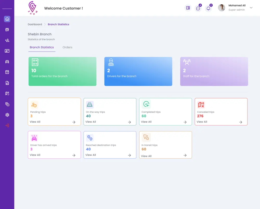 تصميم لوحة تحكم احترافية (Dashboard UI/UX) لأي نوع مشروع