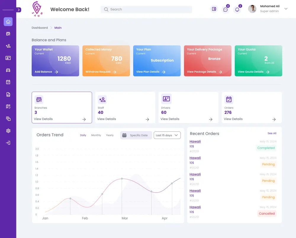 تصميم لوحة تحكم احترافية (Dashboard UI/UX) لأي نوع مشروع