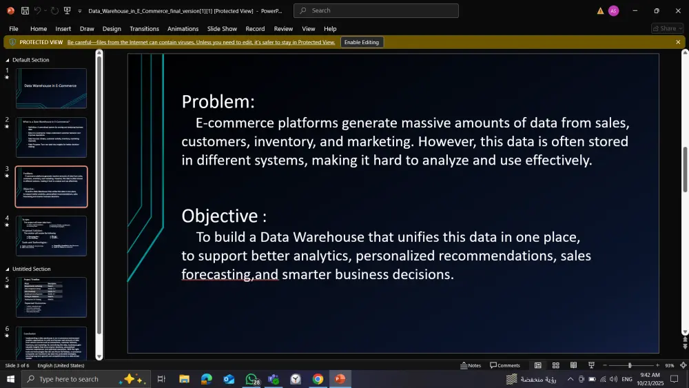تصميم عروض تقديمية presentations