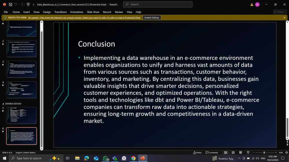 تصميم عروض تقديمية presentations