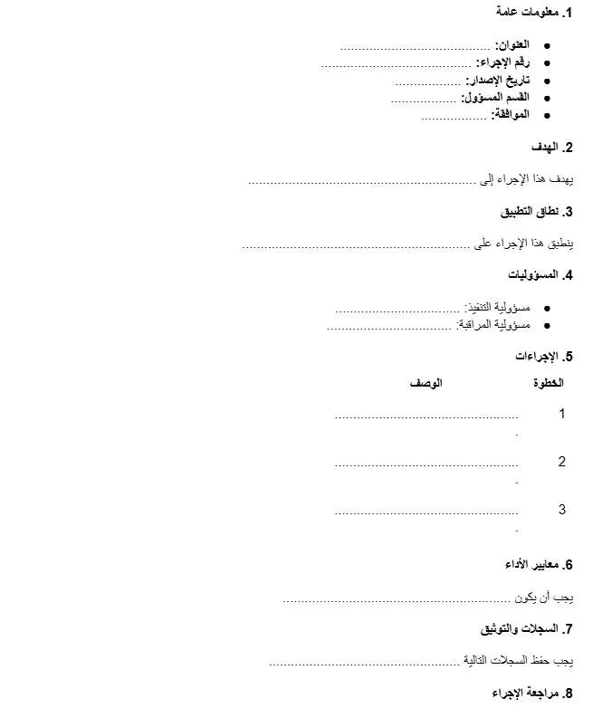 إعداد وكتابة إجراءات التشغيل القياسية (SOP) باحترافية لتنظيم العمل داخل مؤسستك
