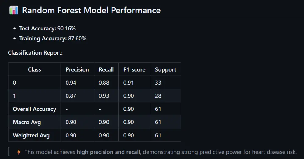 نماذج ذكاء اصطناعي لتحليل البيانات والتنبؤ بالمبيعات