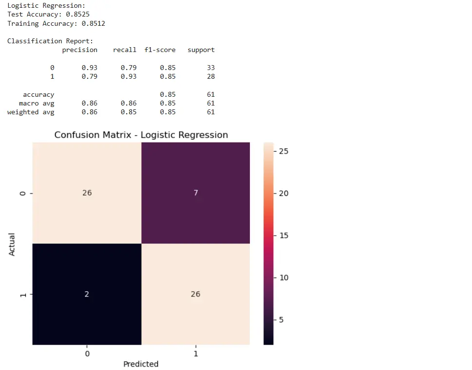 نماذج ذكاء اصطناعي لتحليل البيانات والتنبؤ بالمبيعات