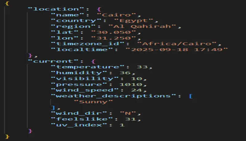 حوّل بياناتك إلى قرارات ذكية من خلال تحليل بيانات احترافي