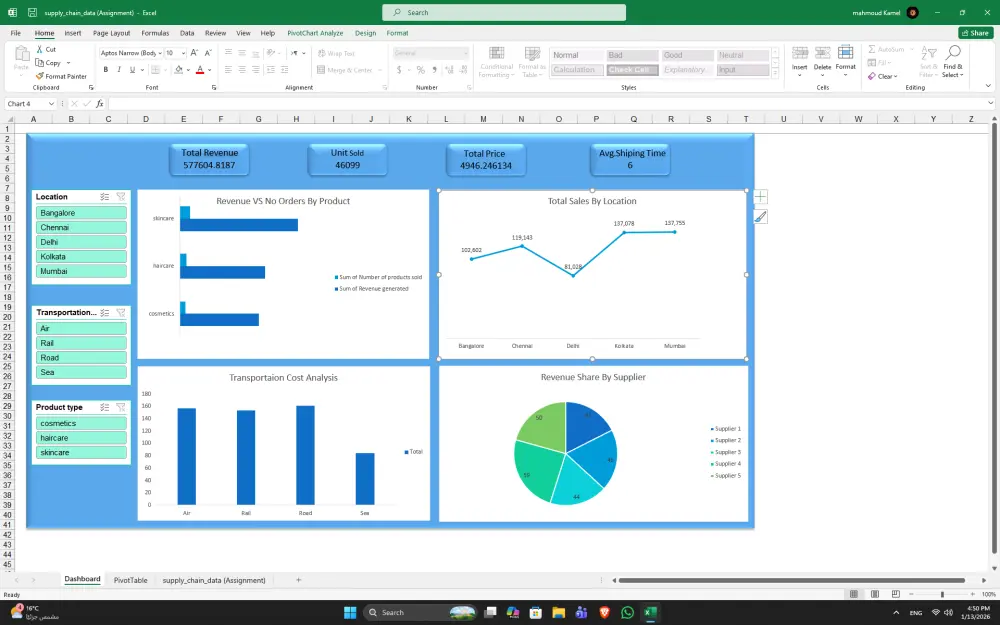 إنشاء داشبورد احترافي لتحليل البيانات باستخدام Excel (Pivot Tables & Charts)